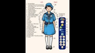 One Finger One Thumb Keep Moving