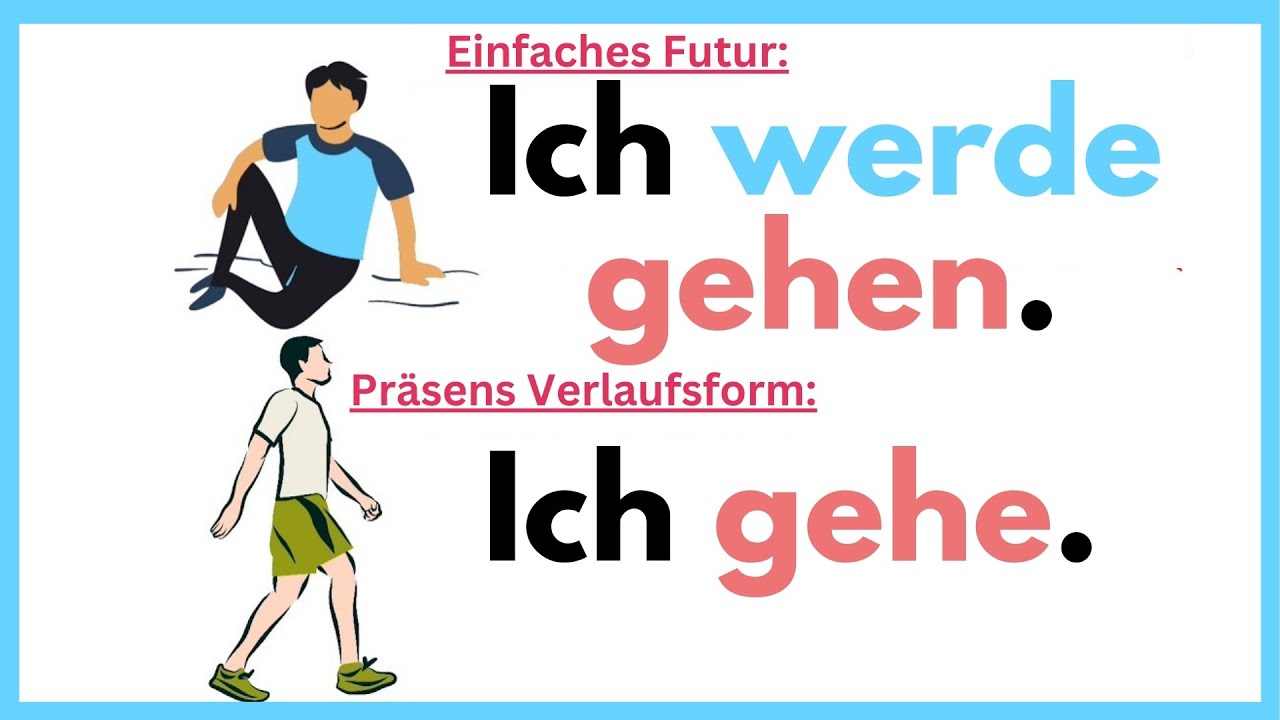 Improve German Speaking Practice: Action Verbs And Phrases