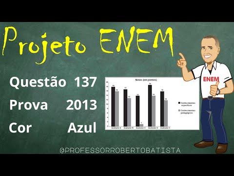 ENEM 2013 Matemática Questão 137 As notas de um professor que participou de um processo seletivo, em