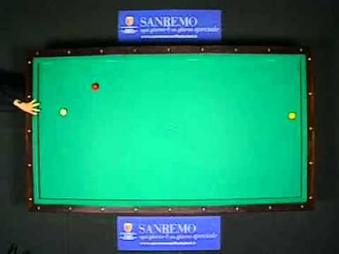 Finale Gomez vs Caria  (2° GP di Sanremo)