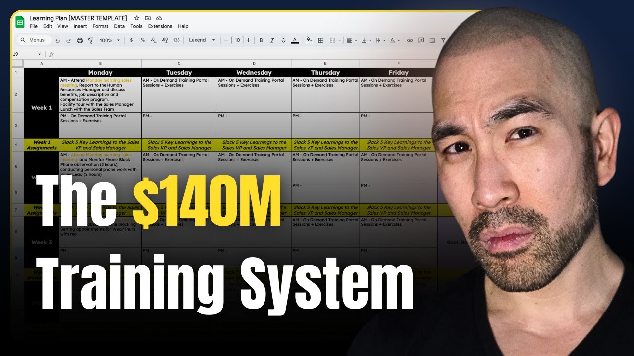 The 3-Step Blueprint to Running The Perfect Sales Training Meeting