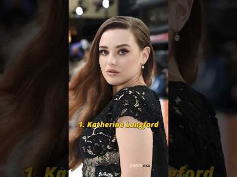 😍 Top 10 Most Beautiful Australian Actress 2025