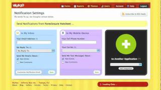 How to use WuFoo Email Forms