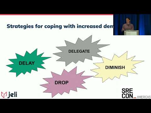 SREcon23 Americas - An Organizational Response to Incidents: Designing for Smooth Coordination