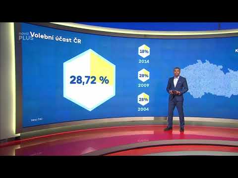 Chyby TV Nova # 4 – Televizní noviny (27. 5. 2019)