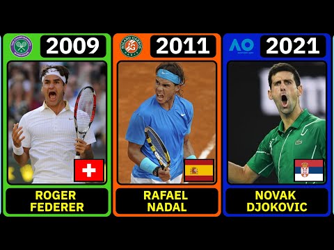 All Men's Tennis Grand Slam Champions in the Open Era 🏆🎾