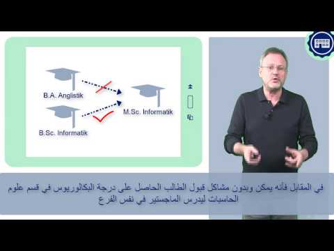 Bachelor und Master Studienabschluss (Konsekutiver Studiengang)