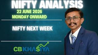 Nifty Elliott wave update for 22June 2026 onward