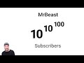 MrBeast Hits 1 Googolplex Subscribers