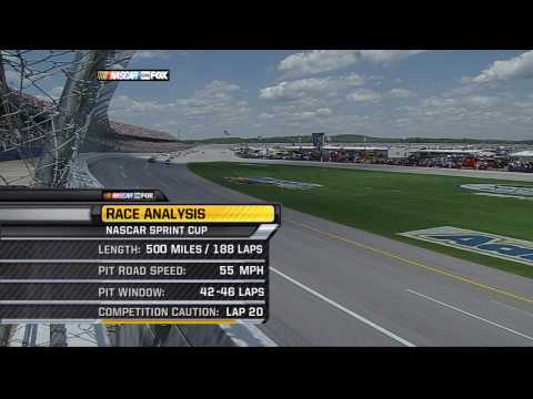 2010 Race09 Talladega Aaron's 499 Part01.mpg