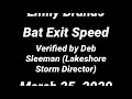 Bat Exit Speed 3/25/20