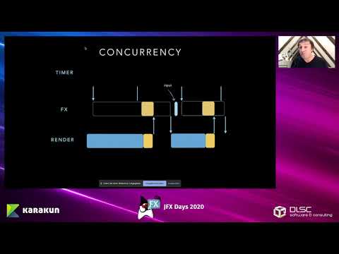 JavaFX Performance | Anton Epple @ JFX Days 2020