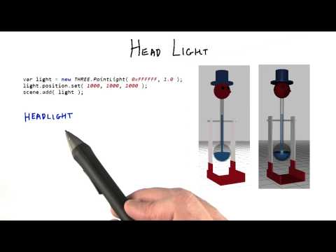 Introduction Interactive 3D Graphics