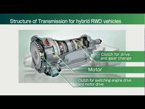 JATCO - Mechanism of a transmission for a hybrid FR vehicle