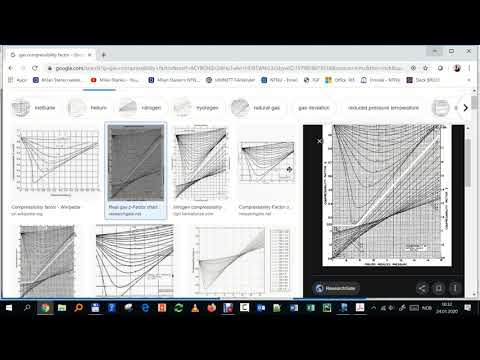 The lifecycle of a hydrocarbon field