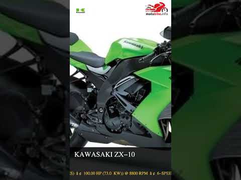 Kawasaki ZX-10 - Video 1