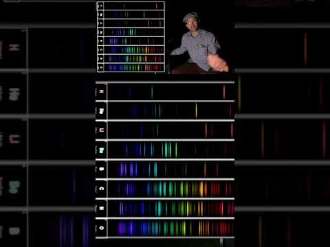 Emission spectra! #science