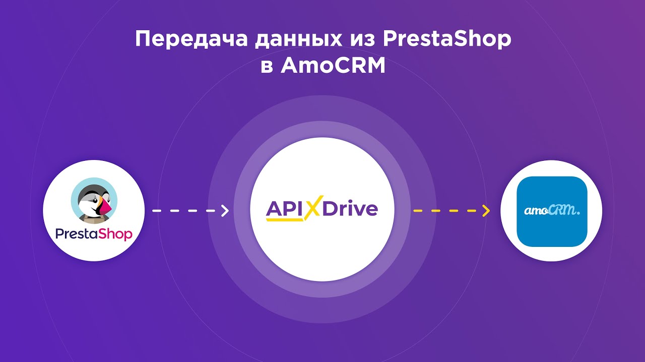 Как настроить выгрузку новых заказов из PrestaShop в виде сделок в AmoCRM?