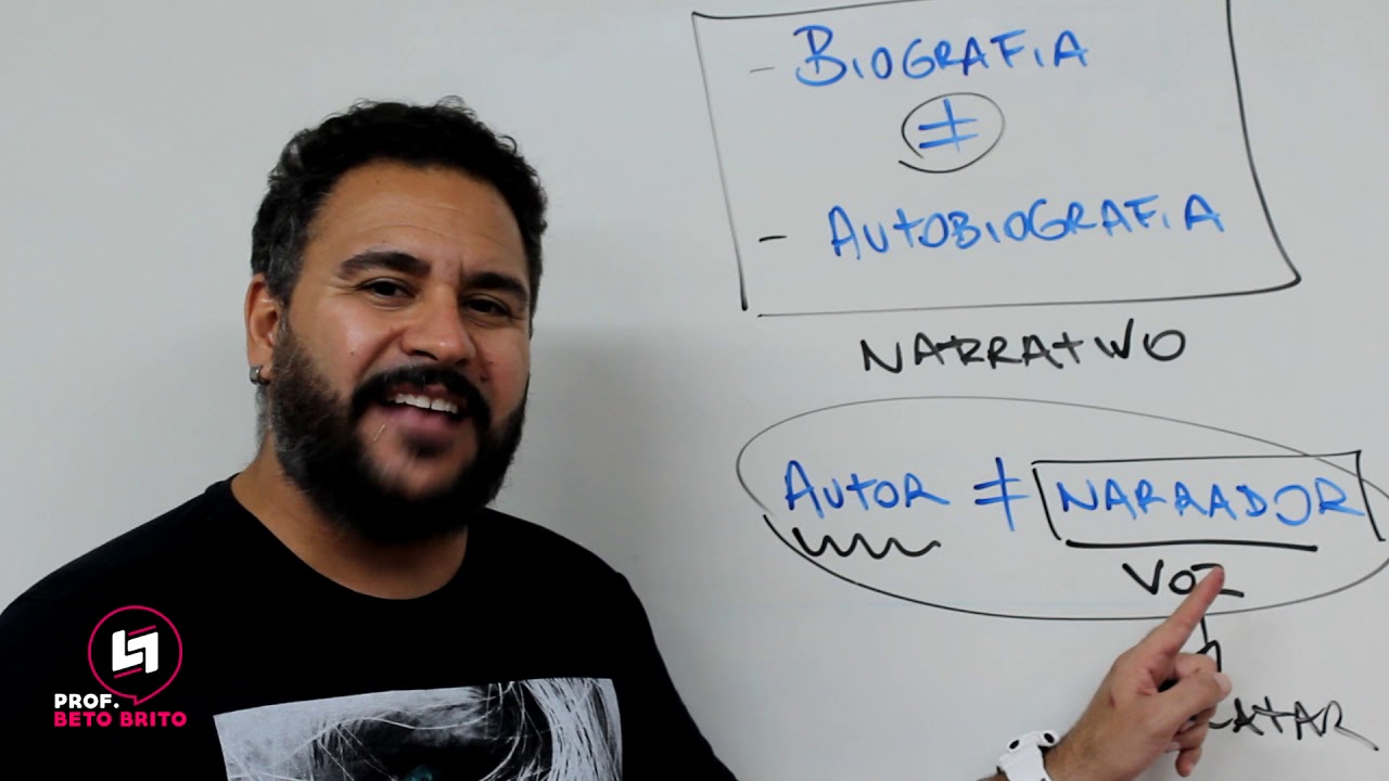 Sabe a diferença entre Biografia e Autobiografia? (CONCEITOS PARA O ENSINO FUNDAMENTAL)