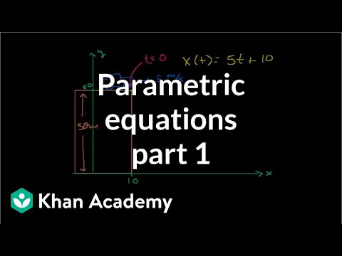 Parametric Equations 1