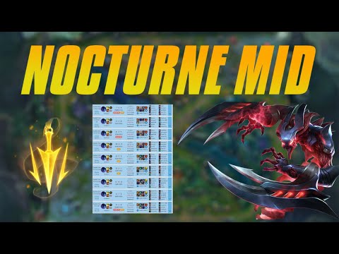 NOCTURNE MID Guide - How To Carry With Nocturne Step by Step - Detailed Guide