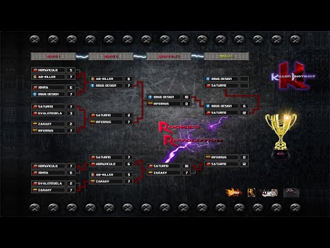 KILLER INSTINCT "Torneo Rookies Revolution (Grand Final)" - Saturno 🇨🇱 vs 🇬🇹 Doug Design