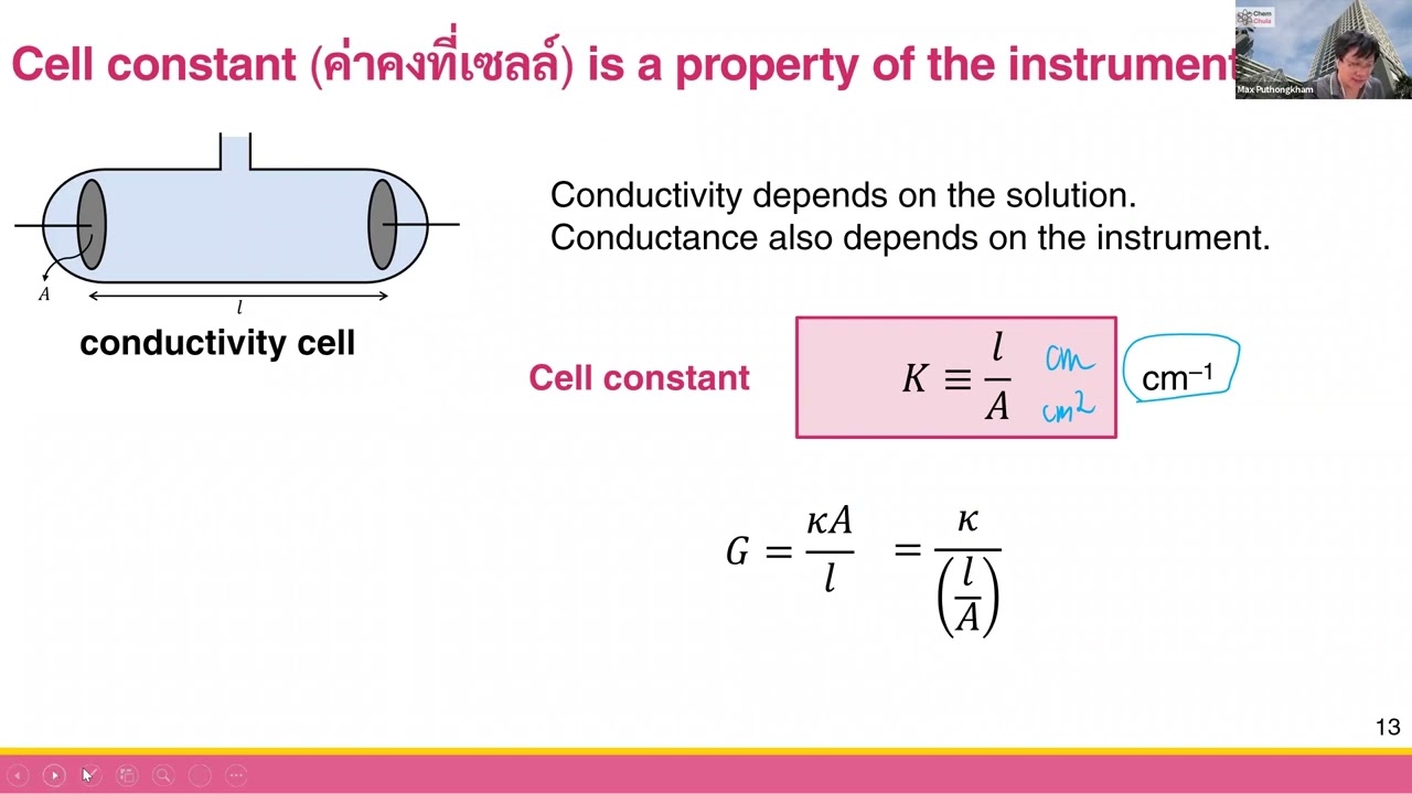 [Ch 4.1c] ค่าคงที่เซลล์การนำไฟฟ้า Conductivity Cell Constant
