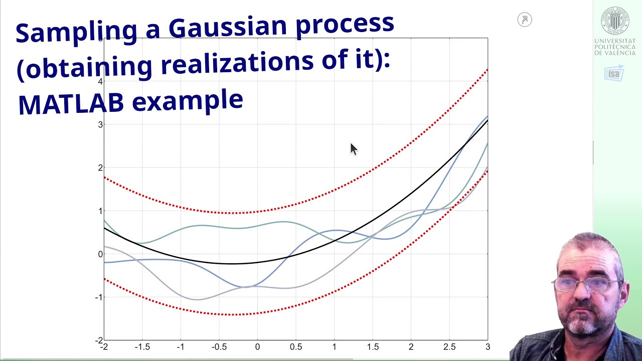 Sampling Gaussian processes (realizations of stochastic process): Matlab example