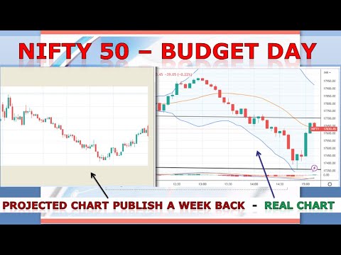 Play video on YouTube