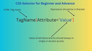 CSS Selector Beginner + Advance
