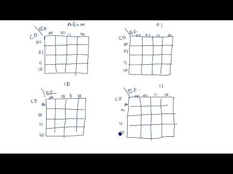 Number Systems Decimal Number System STLD Lec 01