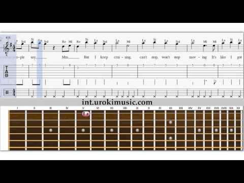 Lezioni di Chitarra Taylor Swift - Shake It Off Melodia Tutorial Spartito Imparare Insegnante Metodi