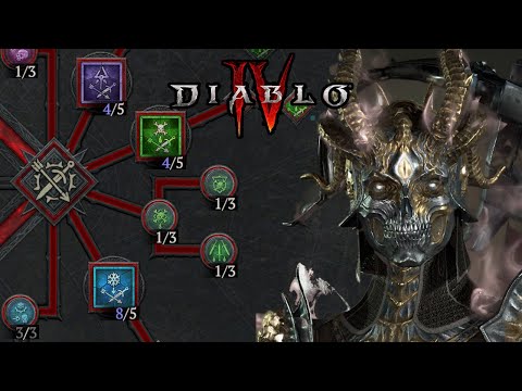 Diablo IV - Uber Lilith | Speedrun | Skip mechanic | No bubbles | Rough T100 | Patch 1.1.4