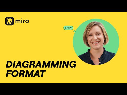 Process Mapping video tutorial