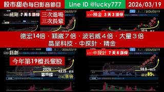 0319【甜心盤後節目】【金馬奔騰鐵粉專案】狂賀德宏14倍．穎崴7倍．波若威4倍．大量3倍翻．威剛與鈺創漲倍．中探針．晶呈科技．精金