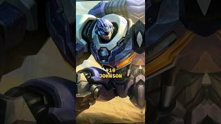 Download lagu TOP 10 best heroes in MOBILE LEGENDS #top #mlbb #shorts #mobilelegends mp3 Download lagu TOP 10 best heroes in MOBILE LEGENDS #top #mlbb #shorts #mobilelegends mp3