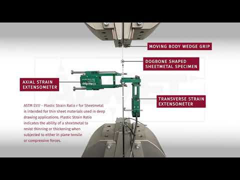ADMET ASTM E517 Sheet Metal Testing