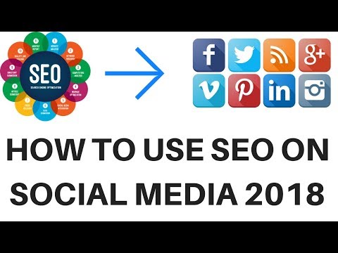 Tips to use seo on page on social media advantage 2018