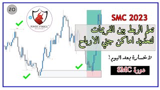 كورس ترابط الفريمات ict / ربط بين الفريمات