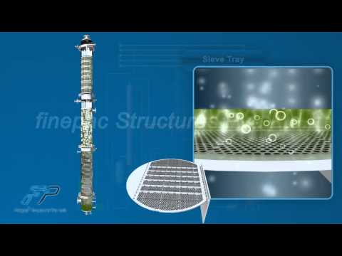 Solvent Recovery System