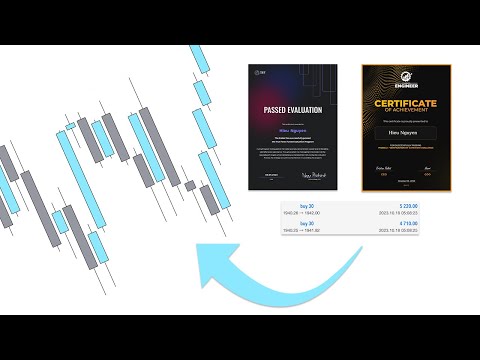 This POWERFUL concept WILL get you FUNDED - YouTube