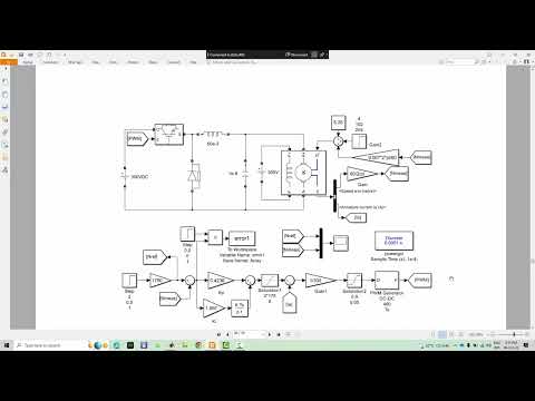 pháp tối ưu bầy đàn (PSO)