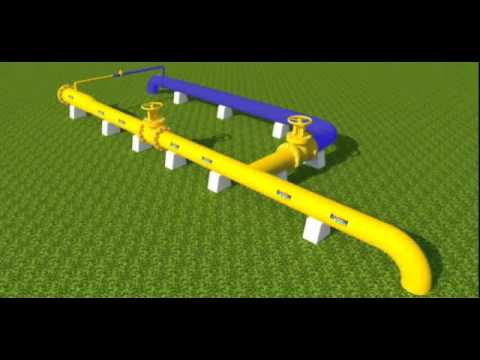 Pig Launchers / Pig Receivers - Arrangement - Texvyn ...