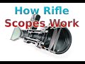 How rifle scopes work - ZIKITEC
