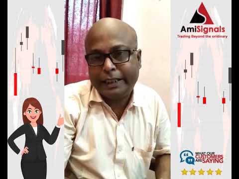 Buy Sell Signal Software