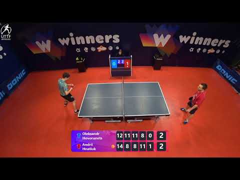 WINners League 13.01.2022  Hovorunets O. - Hnatiuk A. 22:00