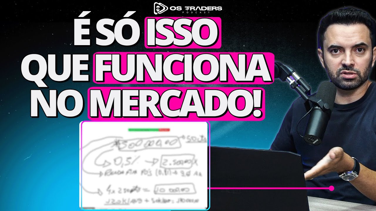 AULA COMPLETA DE GERENCIAMENTO DE RISCO: COMO VENCER NO MERCADO