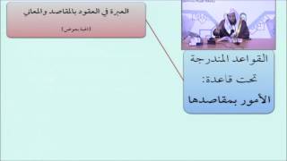 صورة 12العبرة في العقود بالمقاصد - أيمن الحبشي - التأهيل الفقهي