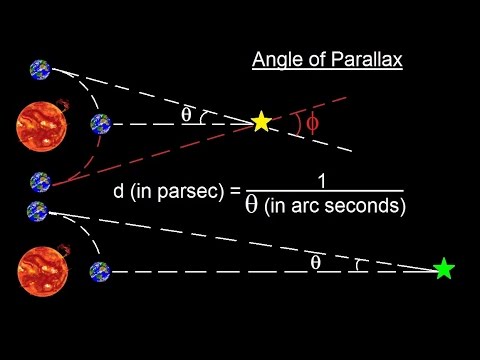 Astronomy - Ch. 17: The Nature of Stars (7 of 37) Using Angle of Parallax to Find Distances