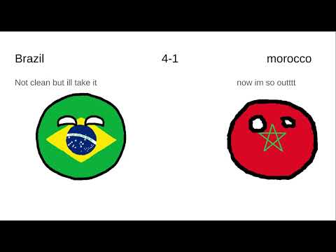 2026 world cup simulated in countryballs [group stages]